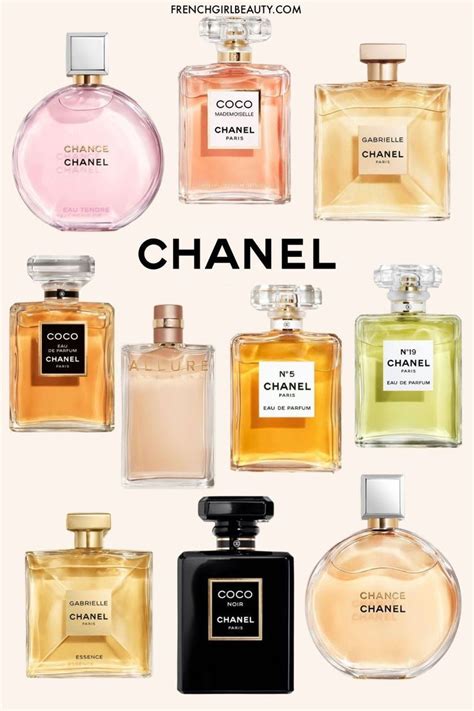 chanel parfyme dame|Chanel perfume for women.